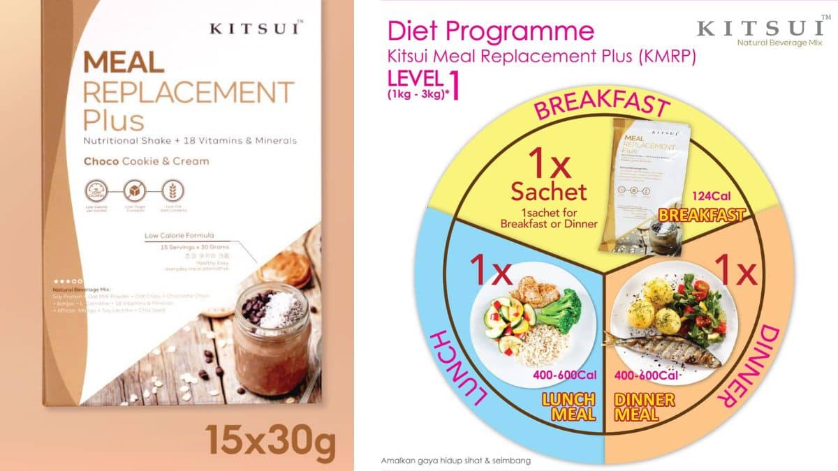  KITSUI Meal Replacement Plus – Choco Cookie & Cream bantu turunkan berat badan.